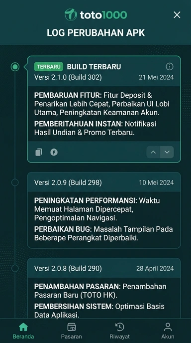 Tampilan riwayat versi toto1000